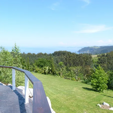 Hotell Garazar Mendexa